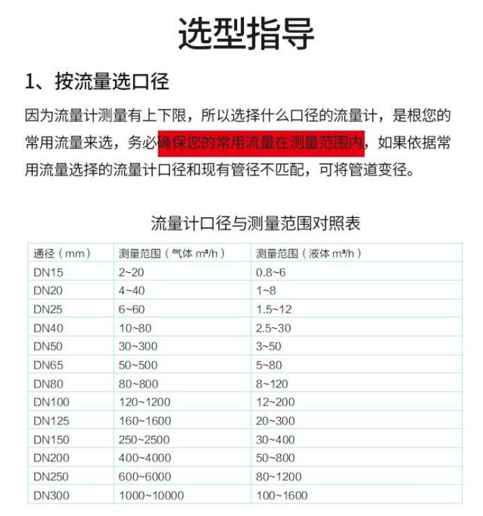 天然氣渦輪流量計(jì)參數(shù)